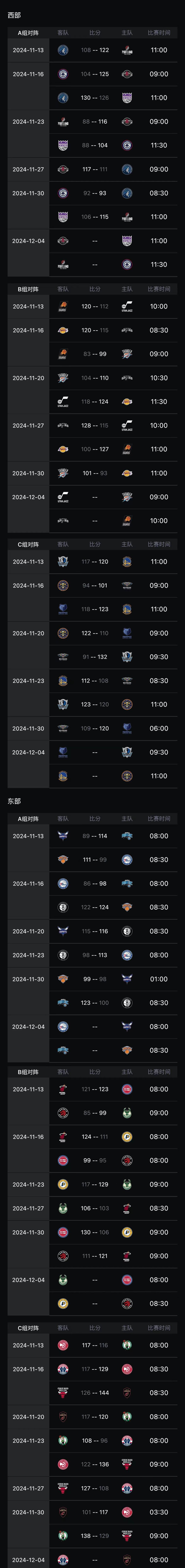 关于NBA常规赛赛程吃紧，北京国安赛前临场应变，压力陡增，赛程密集仍需轮换的信息